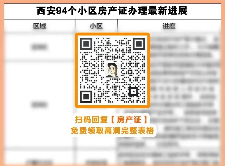 im电竞官方网站停工烂尾、房产证“难产”！西安这些“问题楼盘”有进展！(图5)