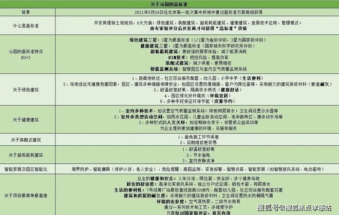 im电竞官方网站朝阳绿城沁园(绿城沁园)官方网站丨绿城沁园欢迎您丨楼盘详情(图4)