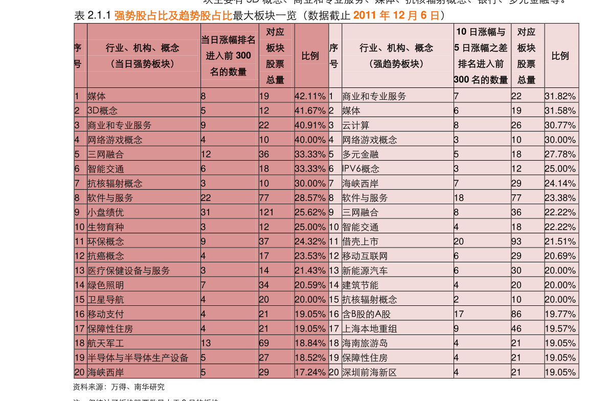 im电竞官方网站今日电子（中国科技论坛是什么期刊）(图1)