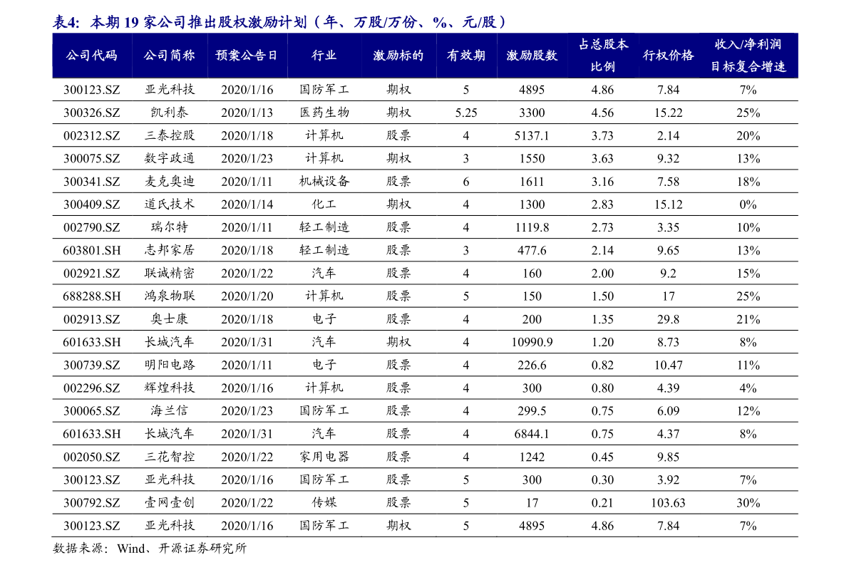 im电竞官方网站今日电子（中国科技论坛是什么期刊）(图2)