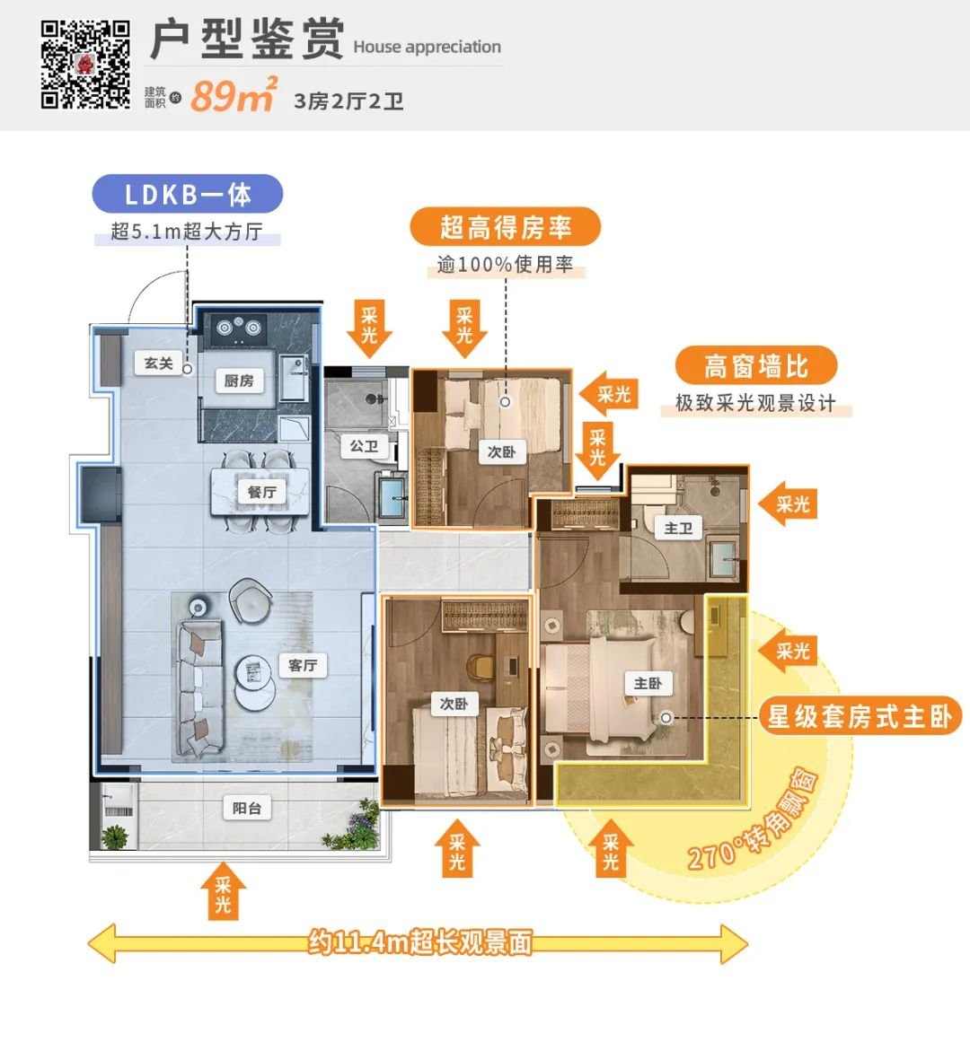 im电竞珠海人居请按这个标准「卷」起来!(图3)