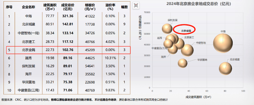 im电竞在Deepseek的协助下 我们找到了北京置业的「完美」答案(图1)